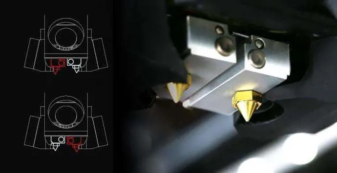 Raise3D Pro2 3D Yazıcı Teknik Özellikleri