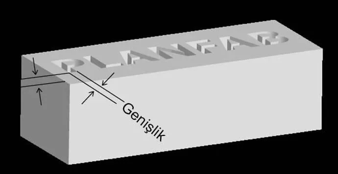 Kabartma veya İçeri Batırma