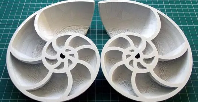 Büyük ve Karmaşık Tasarımlar