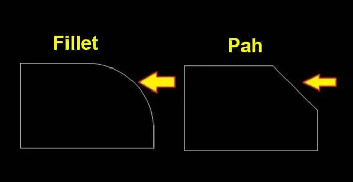 Alt Kenarlara Pah veya Fillet Ekle