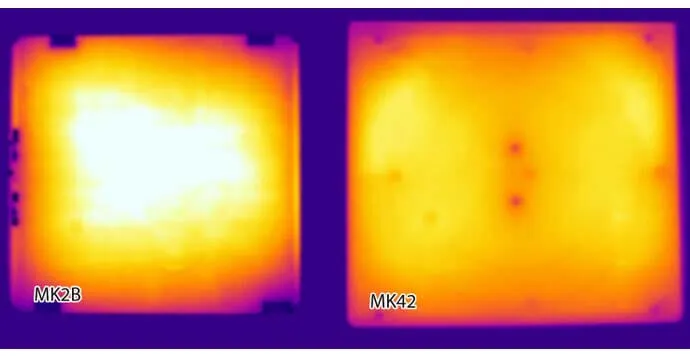 MK2B ve MK42 Yatak Isıtıcı
