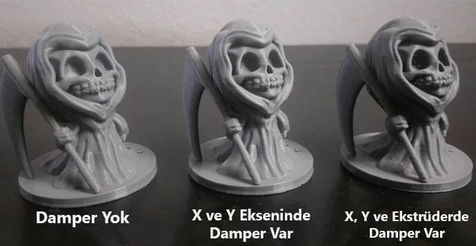 Damperli motorlar ile baskı testleri