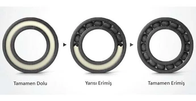 HIPS Filament Nedir?