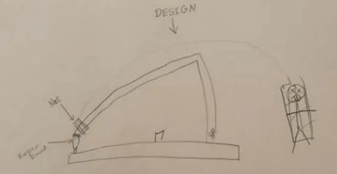 Mancınık Eskiz Okullarda 3D Yazıcı