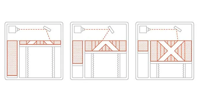SLM / DMLS Baskı Süreci