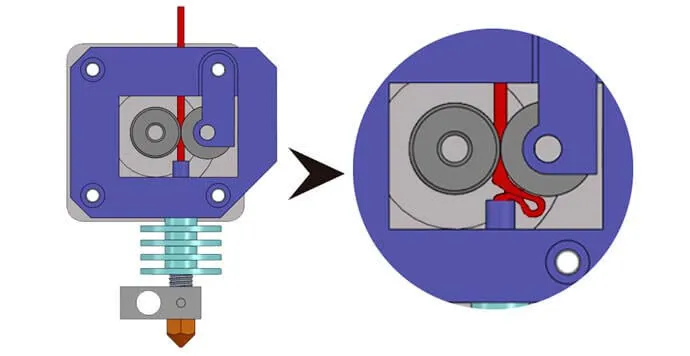 Esnek Filament İle İlk Baskı